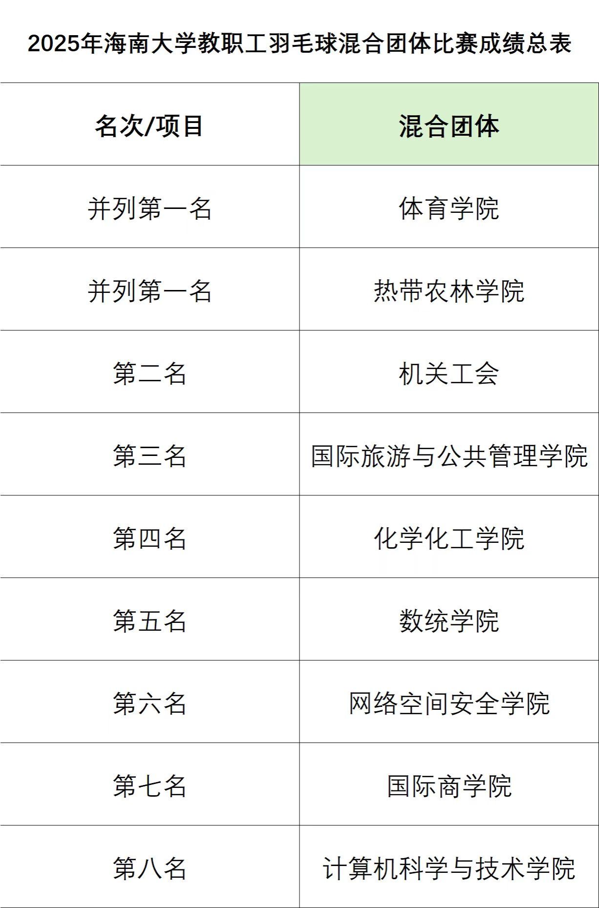 PA视讯平台